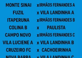 Taça Cidade de Futsal dos Bairros terá início nesta sexta feira (18) em Barra de São Francisco